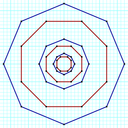 explicit approximations of the regular octagon, with coordinates derived from Pell numbers.