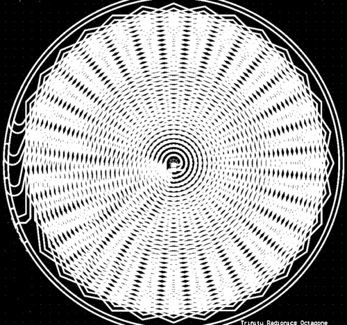 Signal simulation representation 